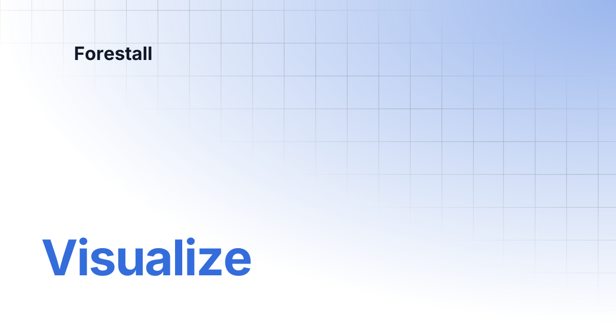 Visualize | Forestall